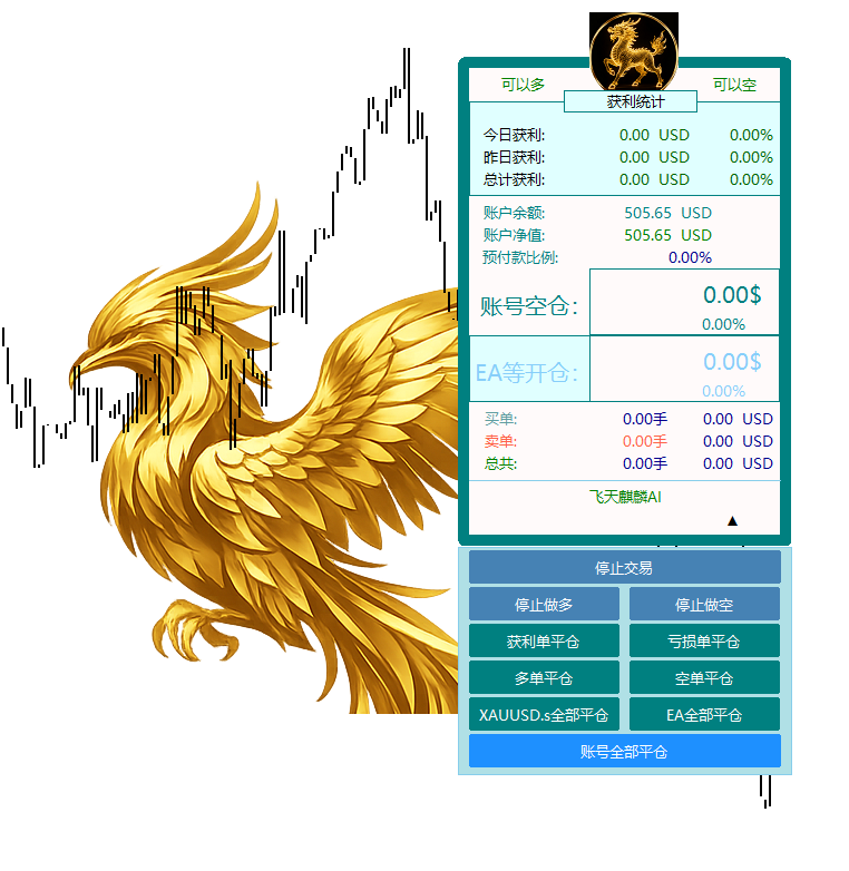 飞天麒麟MT4