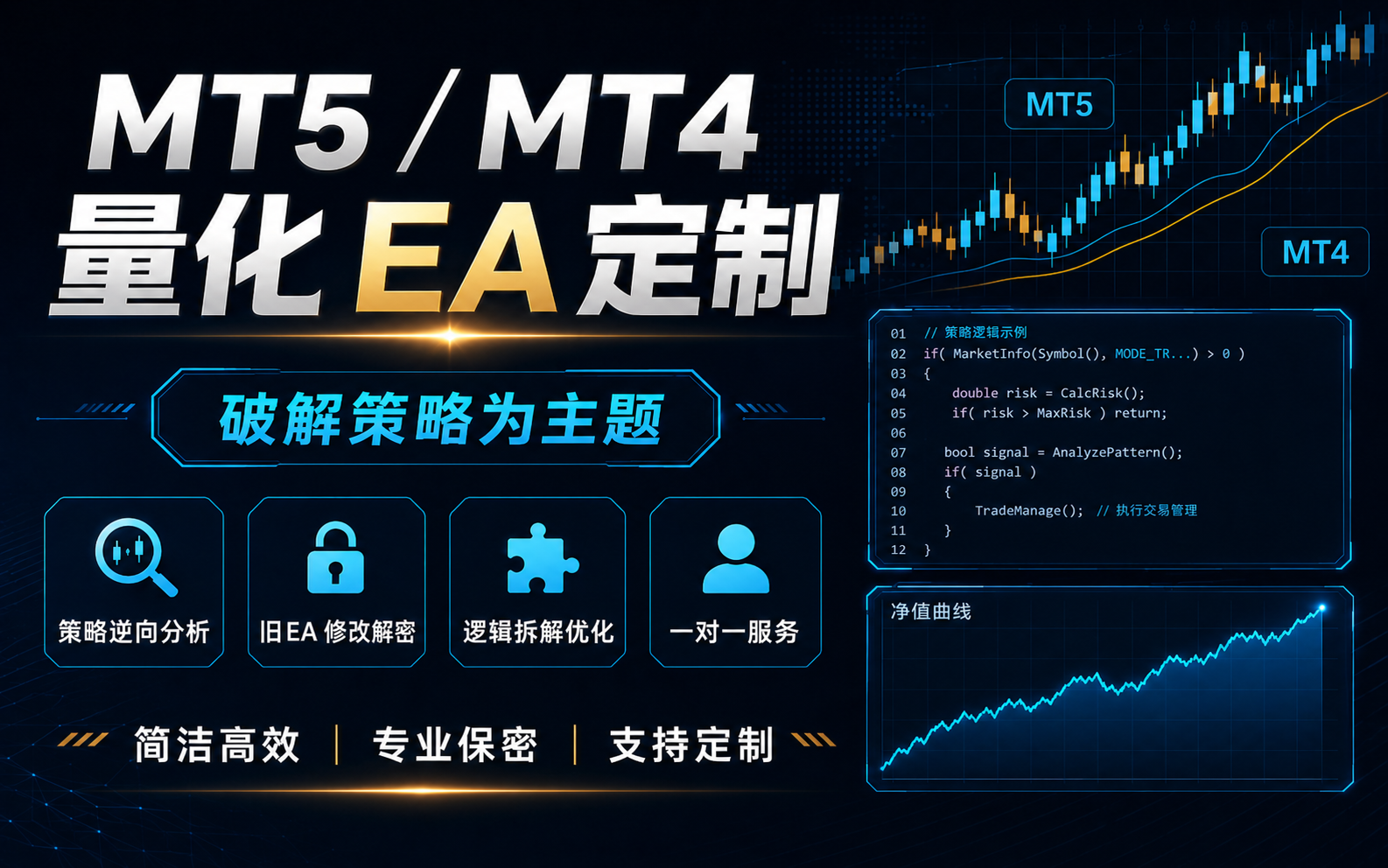 ea程序去验证